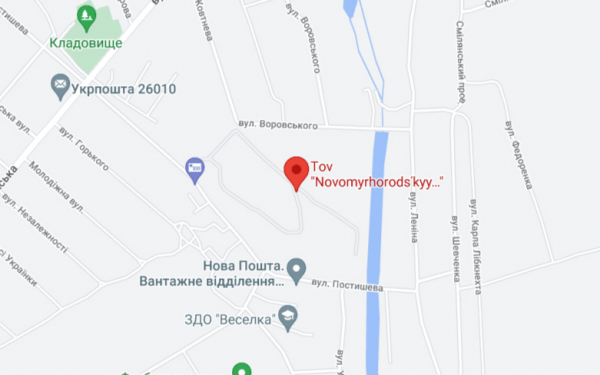 Контакти